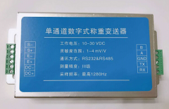 2025投资中国有这些新机遇！